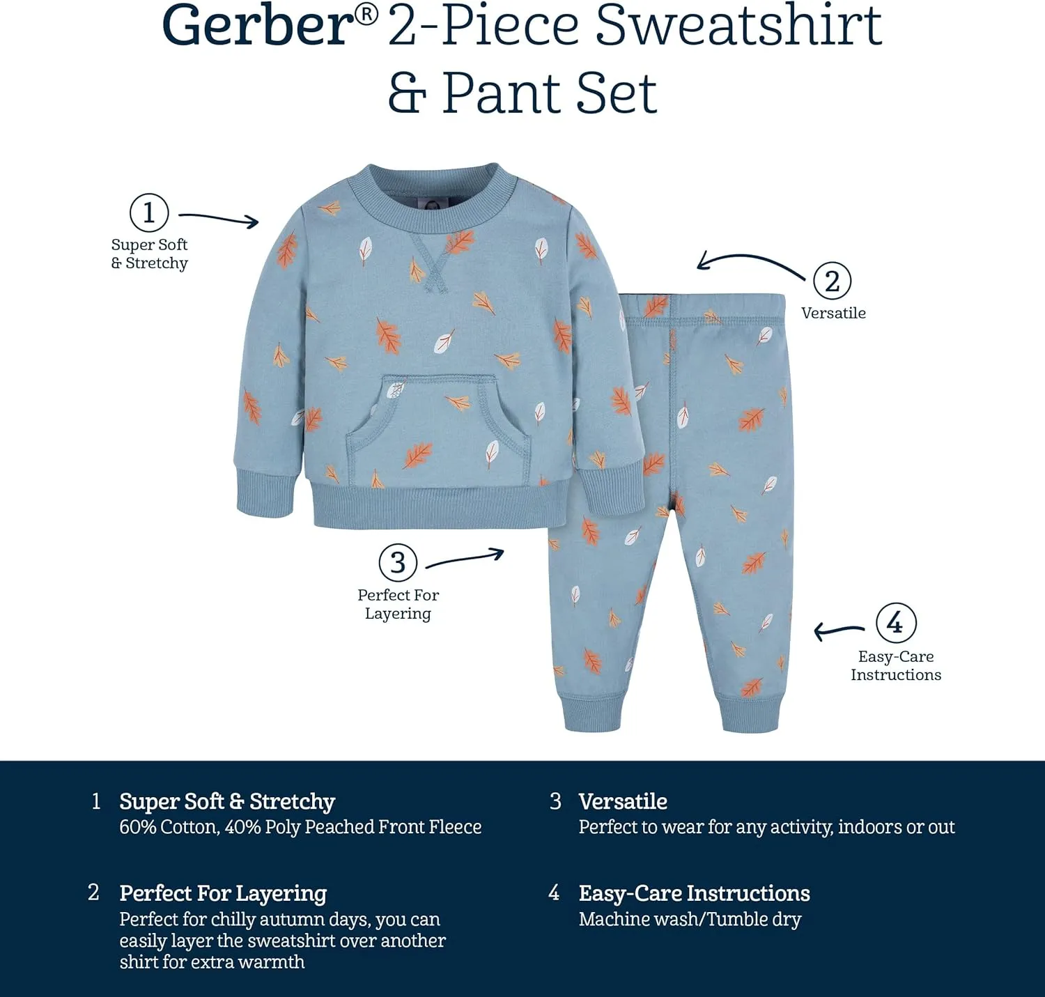 Gerber Baby & Toddler Boys' 2-Piece Fleece Sweatshirt and Jogger Set